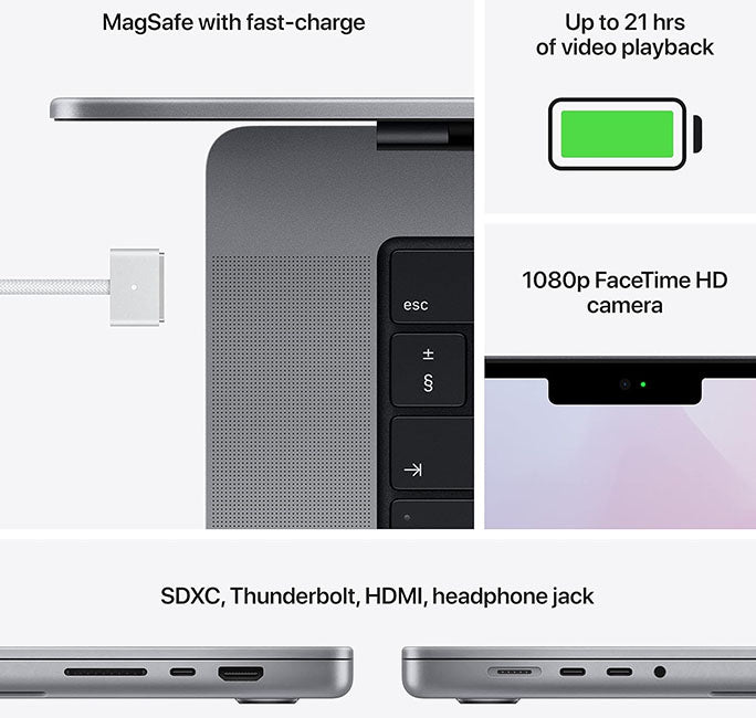 MacBook Pro 16 M1 Max 64GB 1TB 2021 Space Gray / KLASA A